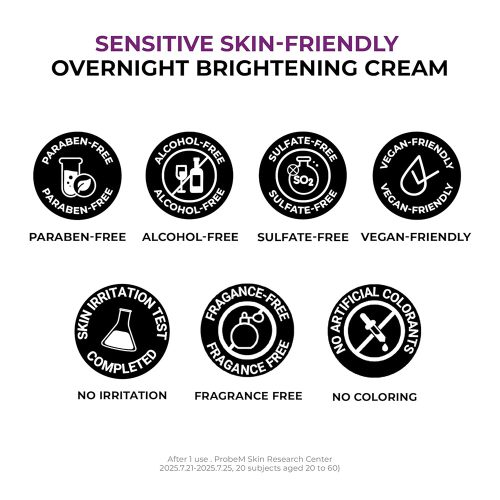 کرم شب ضد لک و روشن کننده نیاسینامید 5 درصد جومیسو JUMISO Niacinamide 5+ Overnight Cream