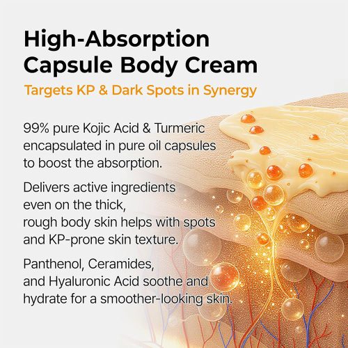 کرم کپسولی روشن کننده بدن کوجیک اسید و زردچوبه دکتر ملاکسین Dr.Melaxin Kojic Acid Turmeric Capsule Body Cream