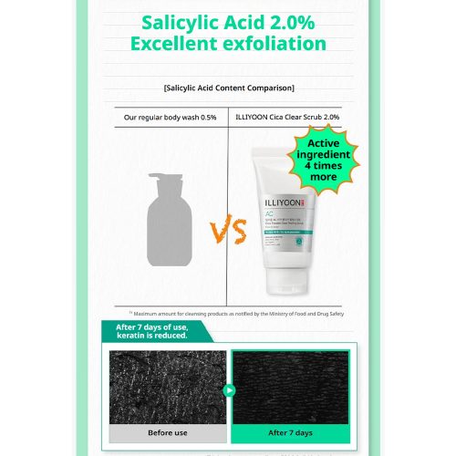 اسکراب لایه بردار ضد جوش و تسکین دهنده بدن ایلیون ILLIYOON AC Cica Clear Peeling Scrub