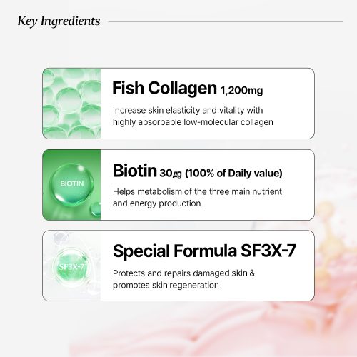 مکمل خوراکی تقویت کننده پوست، مو و ناخن بیوتین و کلاژن V بی بی لب BB LAB Biotin Collagen V