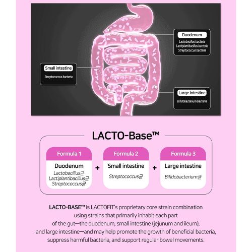 مکمل پروبیوتیک لاکتوفیت صورتی مدل بانوان LACTO-FIT Probiotics Moms