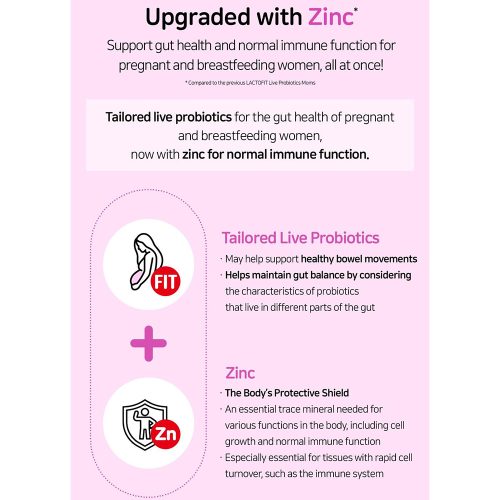 مکمل پروبیوتیک لاکتوفیت صورتی مدل بانوان LACTO-FIT Probiotics Moms