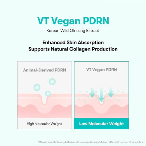 پچ زیر چشم هیدروژلی PDRN وی تی کازمتیک آبرسان، ضد چروک و روشن کننده VT PDRN Hydrogel Eye Patch