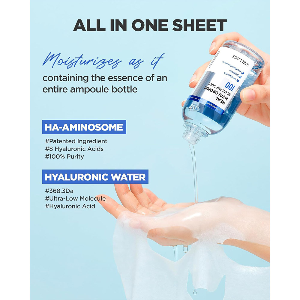 پک ماسک ورقه ای آبرسان هیالورونیک اسید ولاژ WELLAGE Real Hyaluronic Blue Ampoule Mask