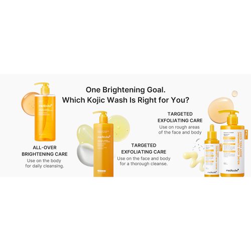 ژل شوینده روشن کننده صورت و بدن کوجیک اسید و زردچوبه مدی کیوب medicube Kojic Acid Turmeric Purifying Gel Cleanser