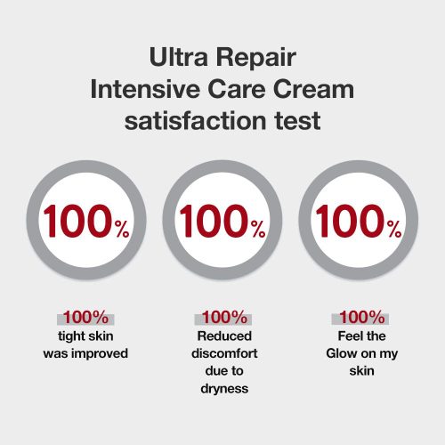 کرم ترمیم کننده و آبرسان قوی اولترا ریپیر ایلیون ILLIYOON Ultra Repair Intensive Care Cream