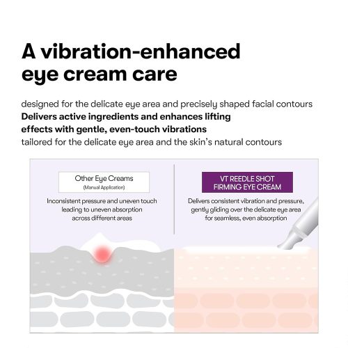 کرم دور چشم لیفتینگ ویبره دار وی تی ریدل شات ضد چروک، سفت کننده و جوانساز پوست Vt Cosmetics Reedle Shot Lifting Eye Cream