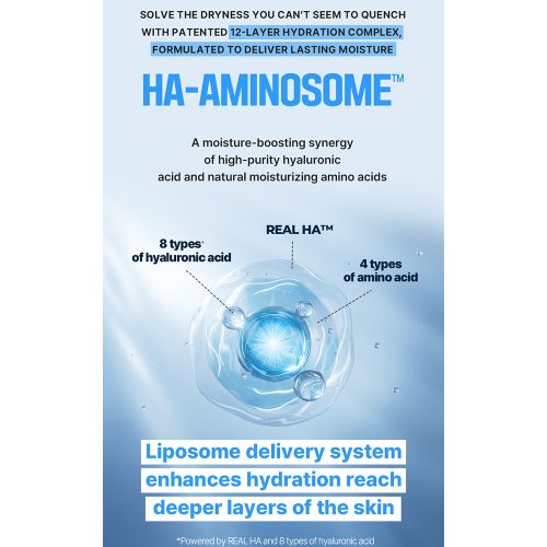 کرم ضد آفتاب آبرسان هیالورونیک اسید ولاژ WELLAGE Real Hyaluronic Blue Sun Cream