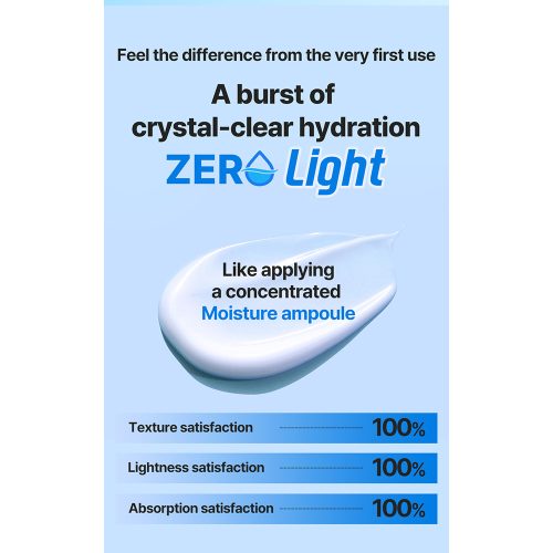 کرم ضد آفتاب آبرسان هیالورونیک اسید ولاژ WELLAGE Real Hyaluronic Blue Sun Cream