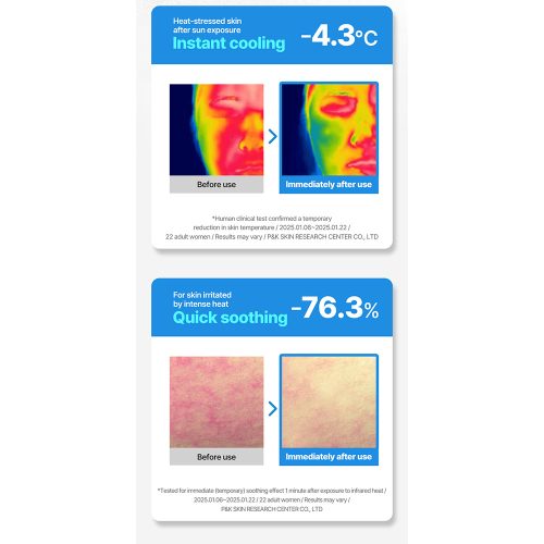 کرم ضد آفتاب آبرسان هیالورونیک اسید ولاژ WELLAGE Real Hyaluronic Blue Sun Cream