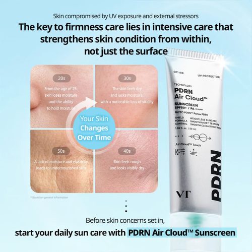 کرم ضد آفتاب آبرسان و سبک ایر کلود PDRN وی تی کازمتیک VT COSMETICS PDRN Air Cloud Sunscreen
