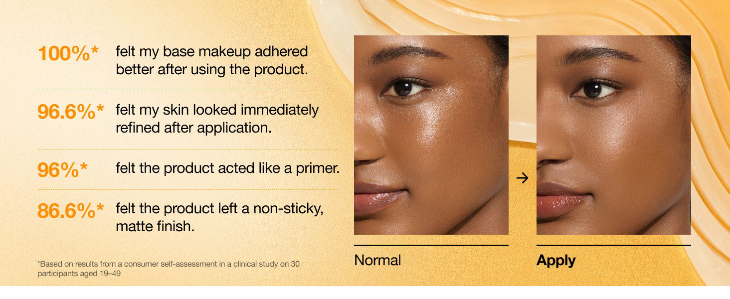 کرم ضد آفتاب مات کننده آنوا Anua Invisible Matte Finish Sunscreen