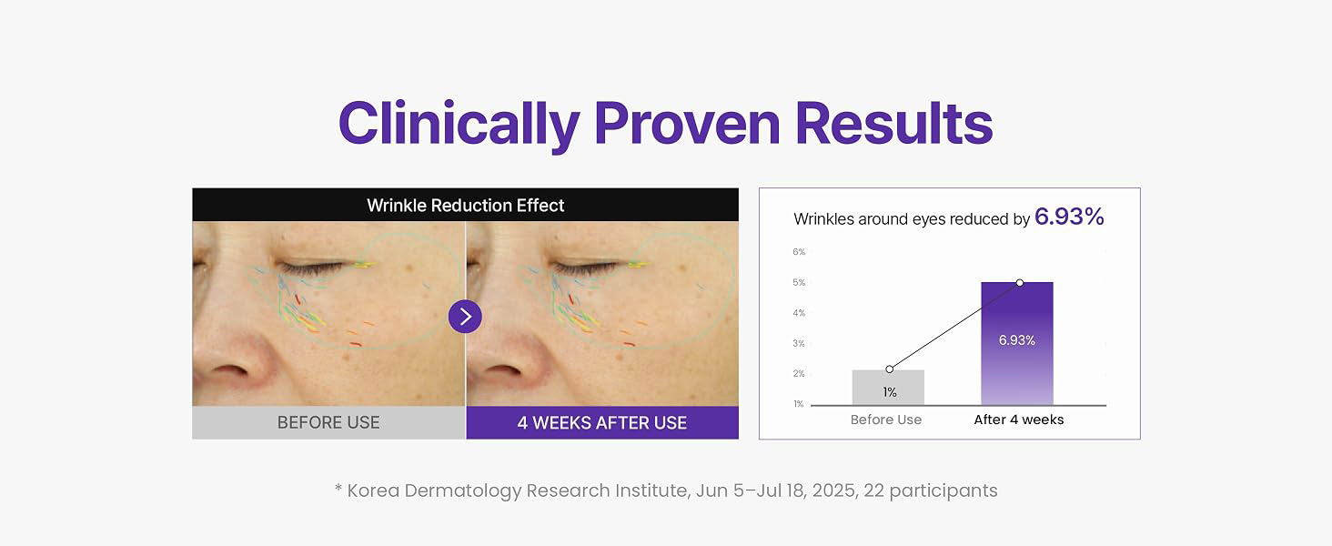 سرم 360 شات PDRN سنتلین 24 ضد چروک قوی و جوانساز پوست Centellian24 360º Shot PDRN Active Serum