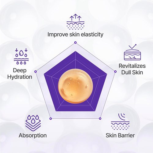 سرم 360 شات PDRN سنتلین 24 ضد چروک قوی و جوانساز پوست Centellian24 360º Shot PDRN Active Serum