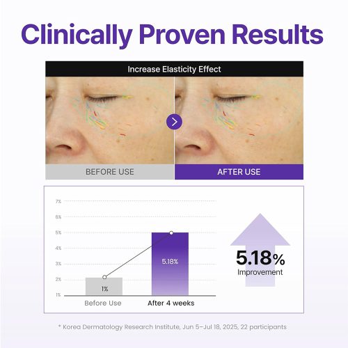 سرم 360 شات PDRN سنتلین 24 ضد چروک قوی و جوانساز پوست Centellian24 360º Shot PDRN Active Serum