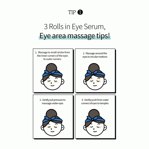 سرم دور چشم رولی سیکا فارم استی آبرسان، روشن کننده و تسکین دهنده Farm Stay Cica Farm Revitalizing Rolling Eye Serum