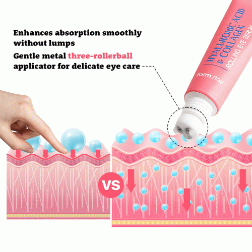 سرم دور چشم رولی هیالورونیک اسید و کلاژن فارم‌ استی آبرسانی عمیق و روشن کننده FarmStay Hyaluronic Acid & Collagen Rolling Eye Serum
