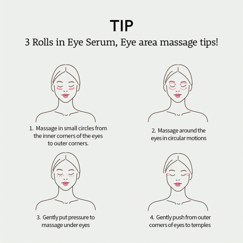 سرم دور چشم رولی ویتامین و کلاژن فارم‌ استی روشن کننده، آبرسان و کاهش خطوط ریز FarmStay Vitamin & Collagen Rolling Eye Serum