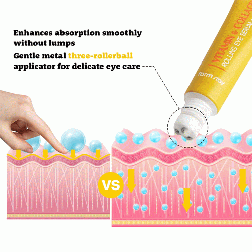 سرم دور چشم رولی ویتامین و کلاژن فارم‌ استی روشن کننده، آبرسان و کاهش خطوط ریز FarmStay Vitamin & Collagen Rolling Eye Serum