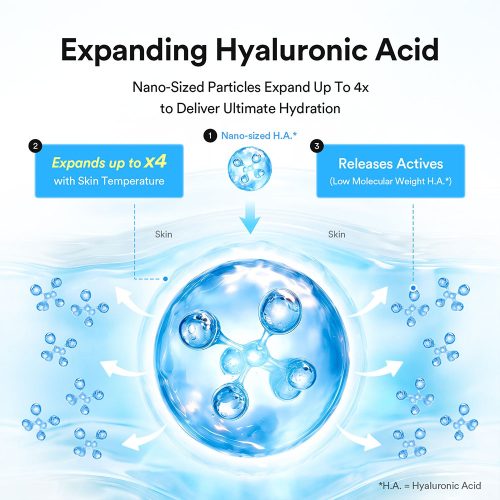 سرم هیالورونیک اسید ابیب آبرسان قوی و تقویت سد دفاعی پوست Abib Hyaluronic Boom Serum Water Drop