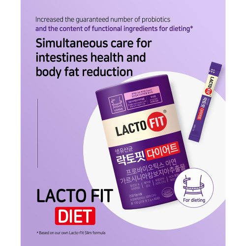 مکمل خوراکی بنفش لاکتوفیت مدل دایت، کنترل وزن و رژیم غذایی LACTO-FIT Probiotics Diet