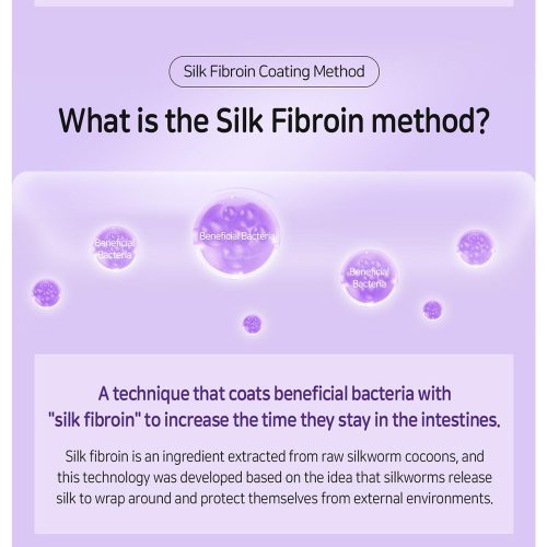 مکمل خوراکی بنفش لاکتوفیت مدل دایت، کنترل وزن و رژیم غذایی LACTO-FIT Probiotics Diet