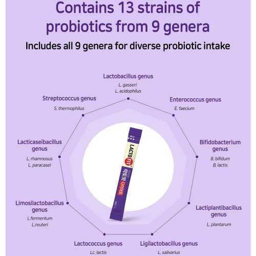 مکمل خوراکی بنفش لاکتوفیت مدل دایت، کنترل وزن و رژیم غذایی LACTO-FIT Probiotics Diet