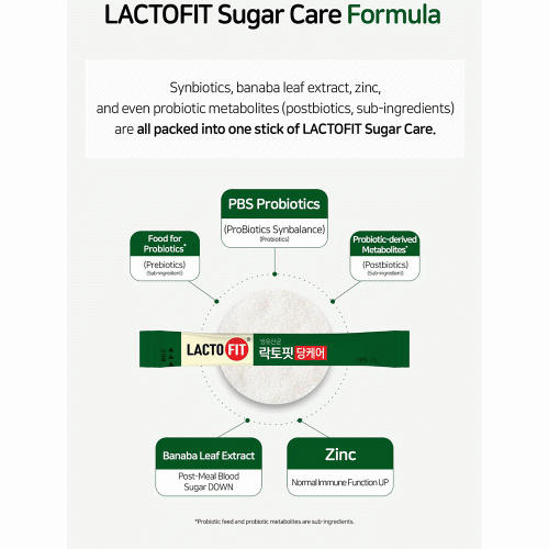 مکمل سبز لاکتوفیت کنترل قند خون و بهبود سلامت روده LACTO-FIT Blood Sugar Care