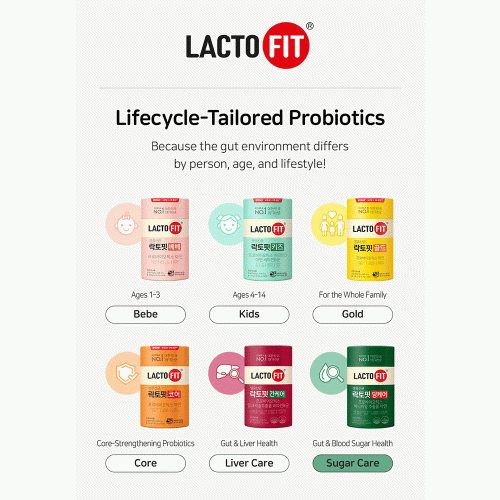 مکمل سبز لاکتوفیت کنترل قند خون و بهبود سلامت روده LACTO-FIT Blood Sugar Care