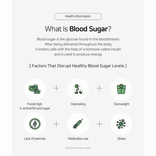 مکمل سبز لاکتوفیت کنترل قند خون و بهبود سلامت روده LACTO-FIT Blood Sugar Care