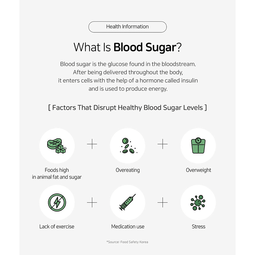 مکمل سبز لاکتوفیت کنترل قند خون و بهبود سلامت روده LACTO-FIT Blood Sugar Care