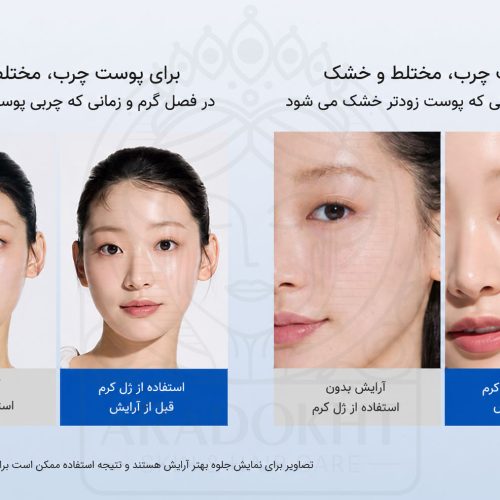 ژل کرم کاتچین و هیالورونیک اسید آنوا خنک کننده، تسکین دهنده، آبرسان و کنترل منافذ ANUA Catechin Hyaluronic Acid Catechin Pore Smoothing Cooling Gel Cream