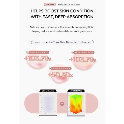 کرم ترمیم کننده PDRN 1.5% سنتلا اسکین 1004 تسکین دهنده و تقویت سد دفاعی پوست SKIN1004 Madagascar Centella PDRN 1.5 Cream
