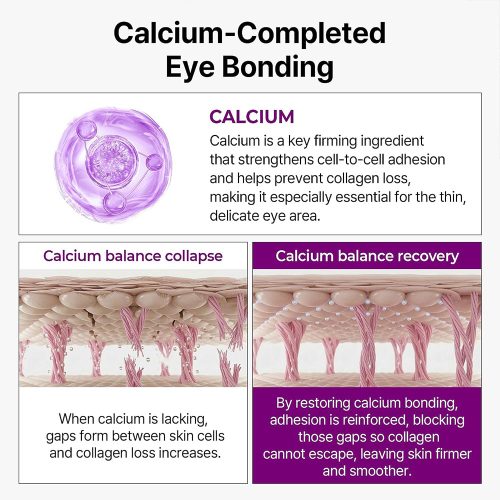 کرم دور چشم ضد چروک و سفت کننده کلسیم دکتر ملاکسین Dr.Melaxin Calcium Bonding Eye Cream