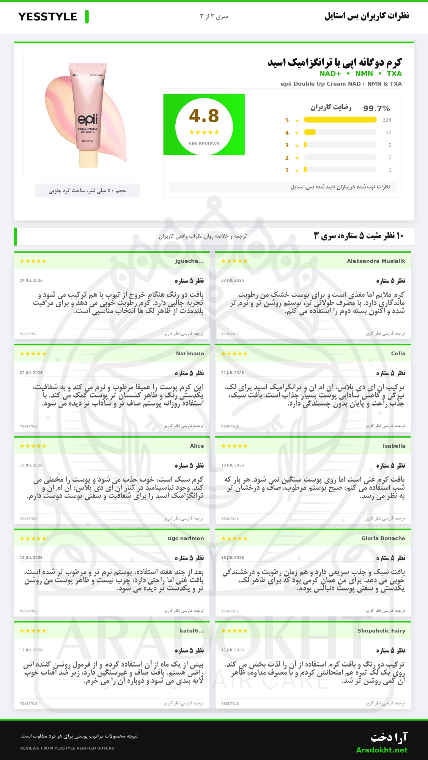 کرم دوگانه +NAD و ترانگزامیک اسید و NMN اپی روشن کننده قوی تیرگی، ضد چروک و سفت کننده پوست epii Double Up Cream NAD+ NMN & TXA