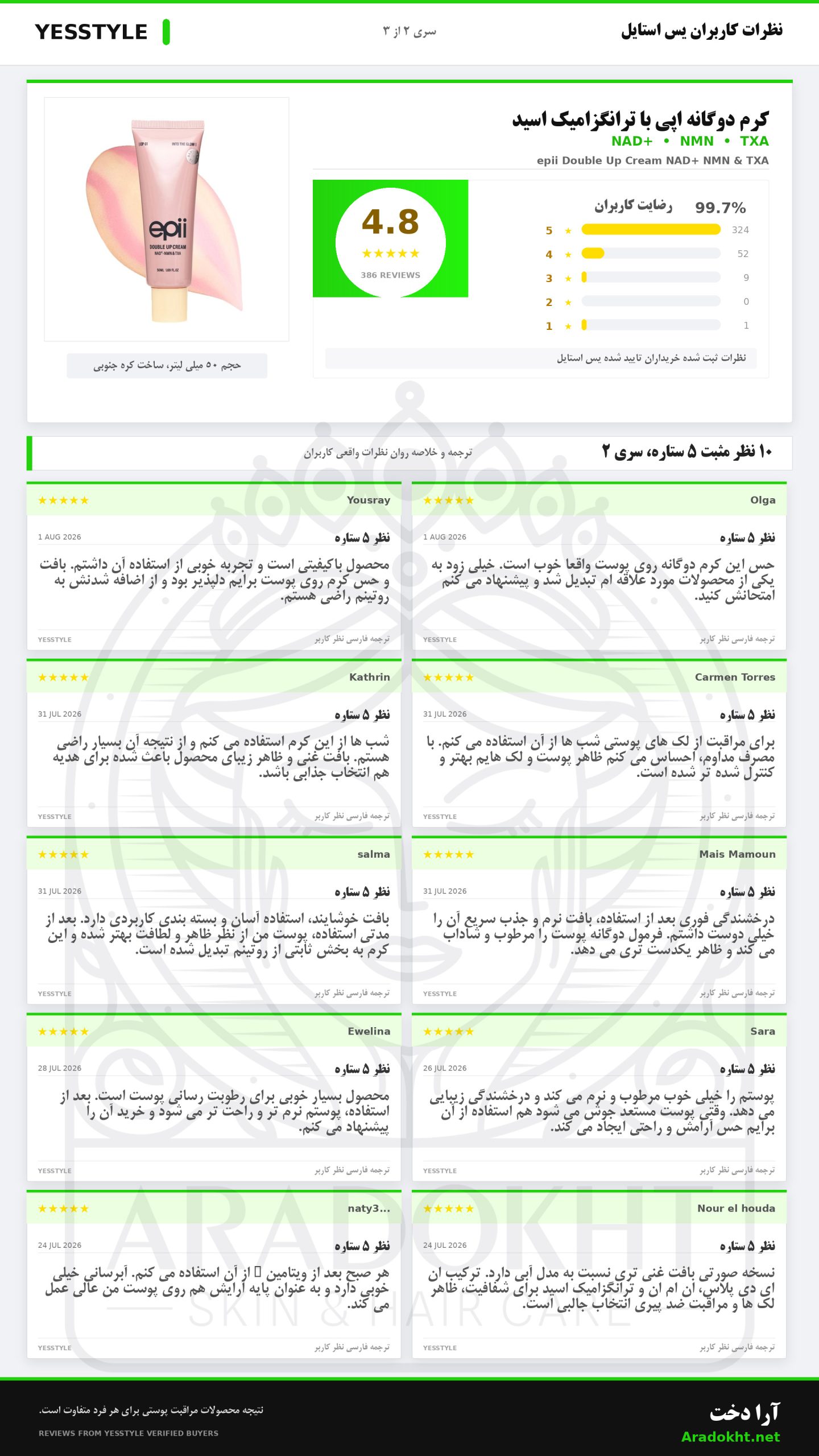 کرم دوگانه +NAD و ترانگزامیک اسید و NMN اپی روشن کننده قوی تیرگی، ضد چروک و سفت کننده پوست epii Double Up Cream NAD+ NMN & TXA