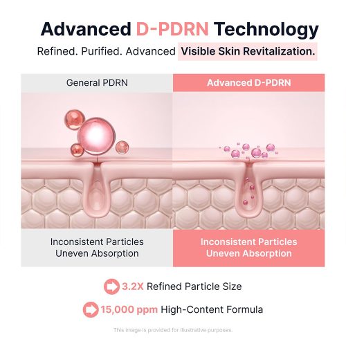 آمپول ویتامینه PDRN سانگ بون ادیتور روشن کننده و جوانساز پوست SUNGBOON EDITOR PDRN Pink Vitamin Glow Boosting Ampoule