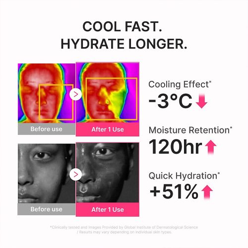 سرم ضد آفتاب سبک PDRN مدی کیوب آبرسان و تقویت کننده سد دفاعی پوست medicube PDRN Hydrating UV Serum