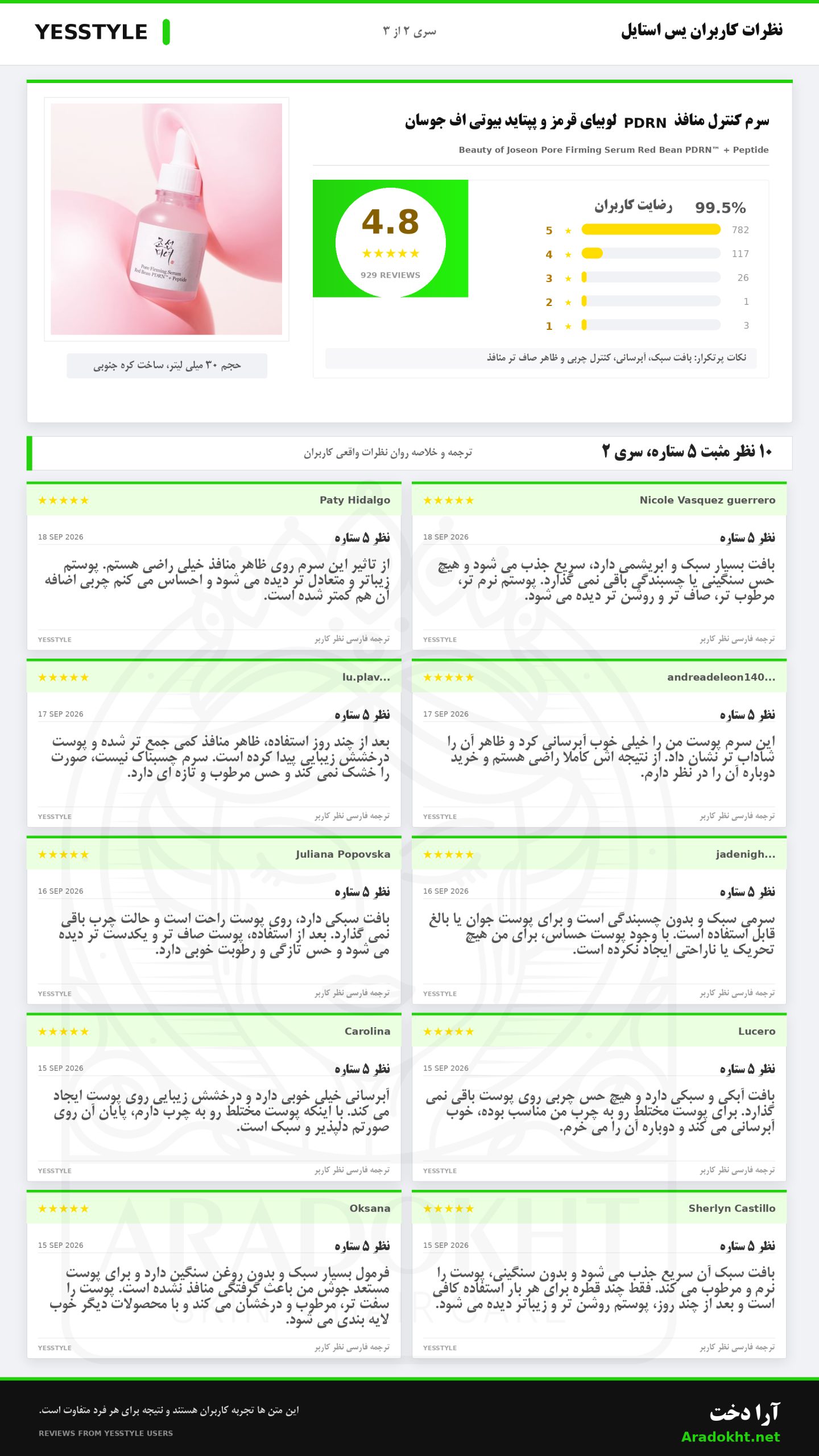 سرم کنترل منافذ PDRN لوبیای قرمز و پپتاید بیوتی اف جوسان Beauty of Joseon Pore Firming Serum Red Bean PDRN™ + Peptide