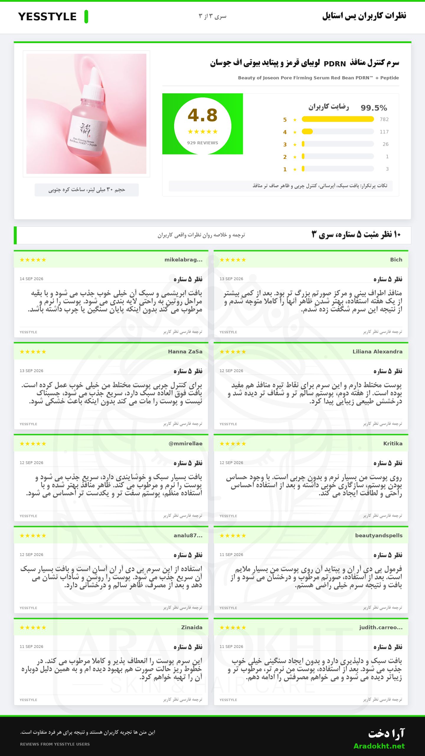 سرم کنترل منافذ PDRN لوبیای قرمز و پپتاید بیوتی اف جوسان Beauty of Joseon Pore Firming Serum Red Bean PDRN™ + Peptide