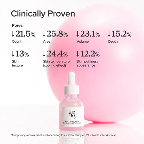 سرم کنترل منافذ PDRN لوبیای قرمز و پپتاید بیوتی اف جوسان Beauty of Joseon Pore Firming Serum Red Bean PDRN™ + Peptide