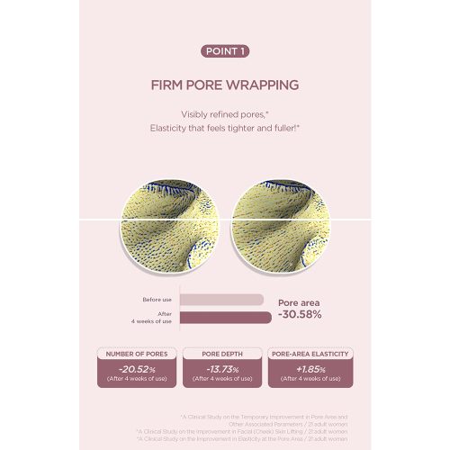 ماسک پیل اف کنترل منافذ و درخشان کننده سنتلا اسکین 1004 SKIN1004 Madagascar Centella Poremizing Glow Wrapping Mask