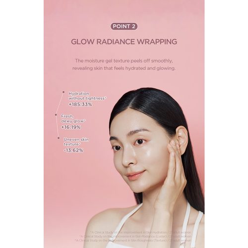 ماسک پیل اف کنترل منافذ و درخشان کننده سنتلا اسکین 1004 SKIN1004 Madagascar Centella Poremizing Glow Wrapping Mask