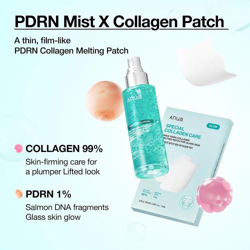 پچ ذوب شونده کلاژن و PDRN آنوا درخشان کننده و سفت کننده پوست Anua PDRN Collagen Melting Patch For Glass Skin