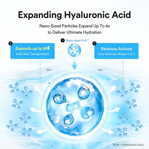 کرم آبرسان هیالورونیک بوم ابیب Abib Hyaluronic Boom Crème Water Tube