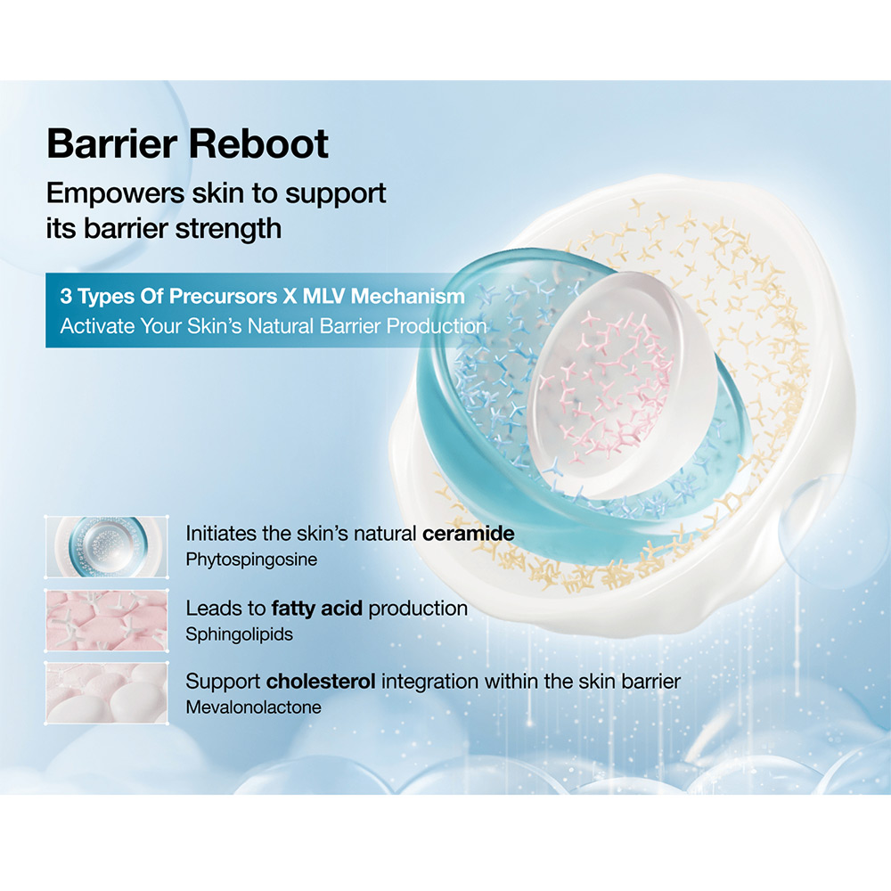 کرم ترمیم کننده سد دفاعی و تسکین دهنده مدل Intensive آنوا ANUA Barrier Reboot Intensive Cream