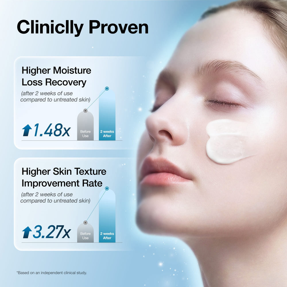 کرم ترمیم کننده سد دفاعی و مرطوب کننده روزانه آنوا Anua Barrier Reboot Daily Moisturizer