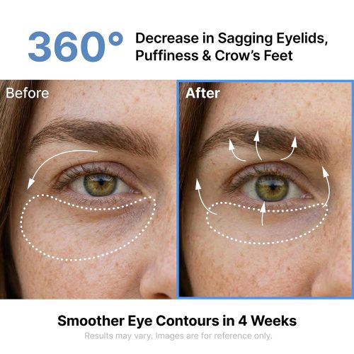 کرم دور چشم ضد چروک و جوانساز پپیتاید ابریشم و EGF سانگ بون ادیتور SUNGBOON EDITOR Silk Peptide EGF Intensive Eye Cream