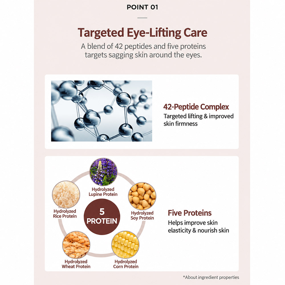 کرم دور چشم لیفتینگ پپتاید سنتلین 24 ضد چروک و جوانساز پوست Centellian24 Lifting Peptide Eye Cream