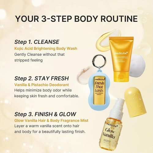 کیت مینی محصولات مراقبت بدن کوجیک اسید مدی کیوب medicube Fresh Glow Body Kit Travel-Ready Hair & Body Set